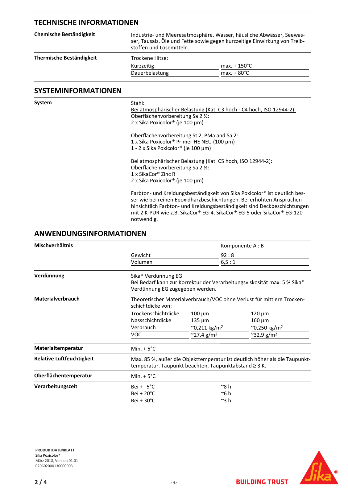 Vorschau Sika_Korrosionsschutz_und_Brandschutz_Band1 Seite 292