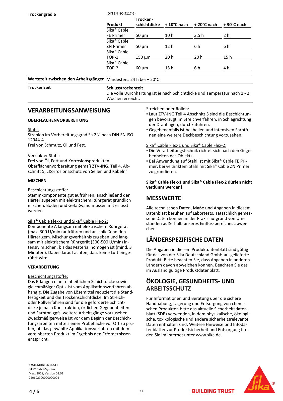 Vorschau Sika_Korrosionsschutz_und_Brandschutz_Band1 Seite 25