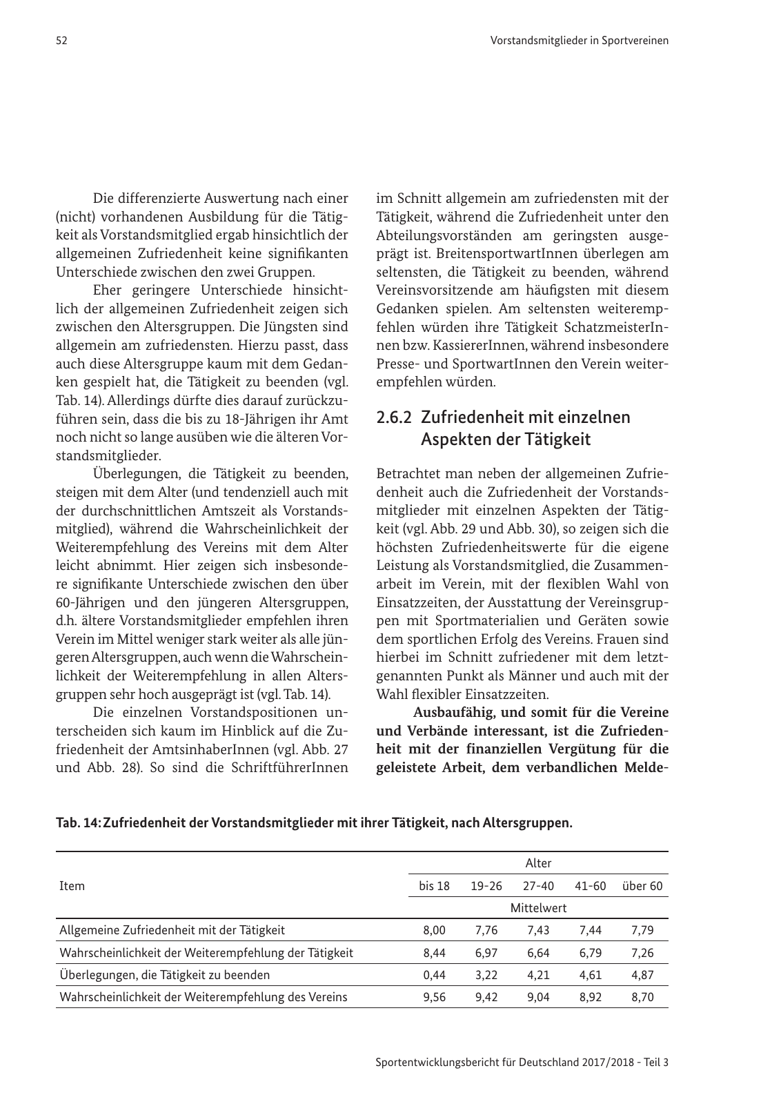 Vorschau SEB-Bericht - Vorstandsmitglieder Seite 54