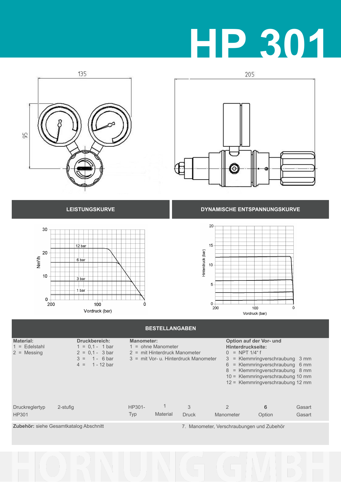 Vorschau Katalog Armaturen für Reinstgase - Hornung GmbH Seite 83