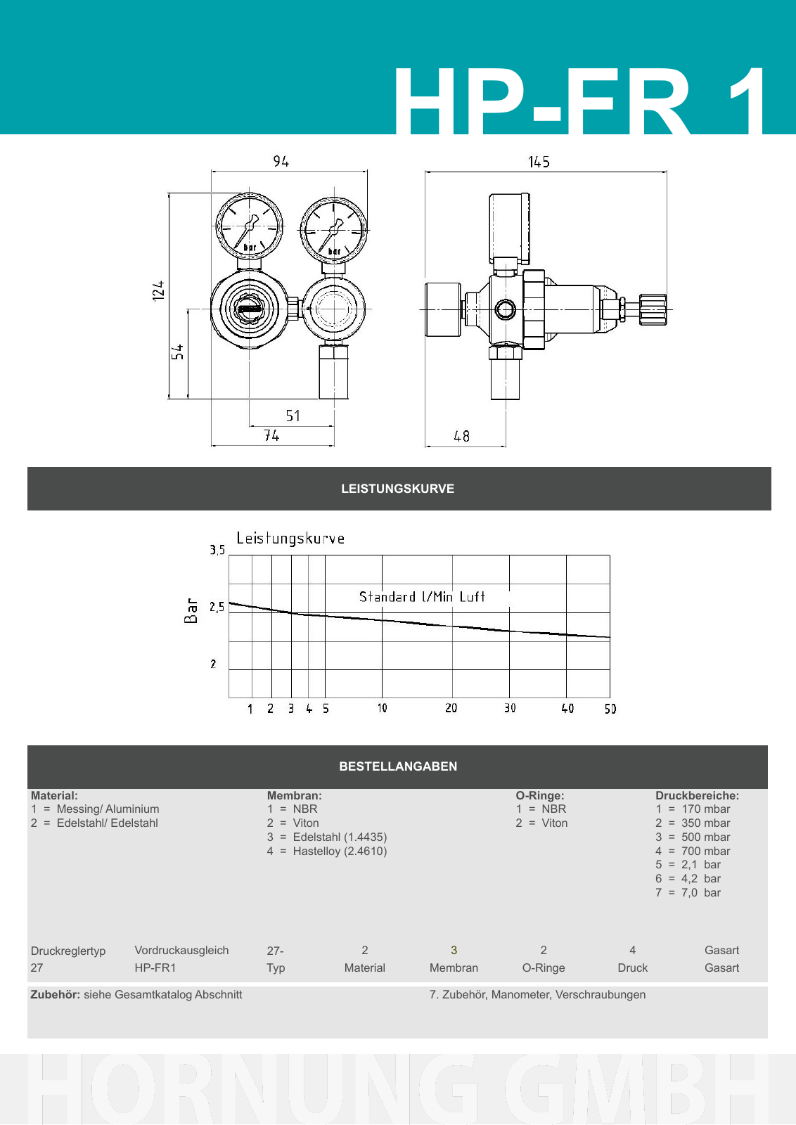 Vorschau Katalog Armaturen für Reinstgase - Hornung GmbH Seite 19