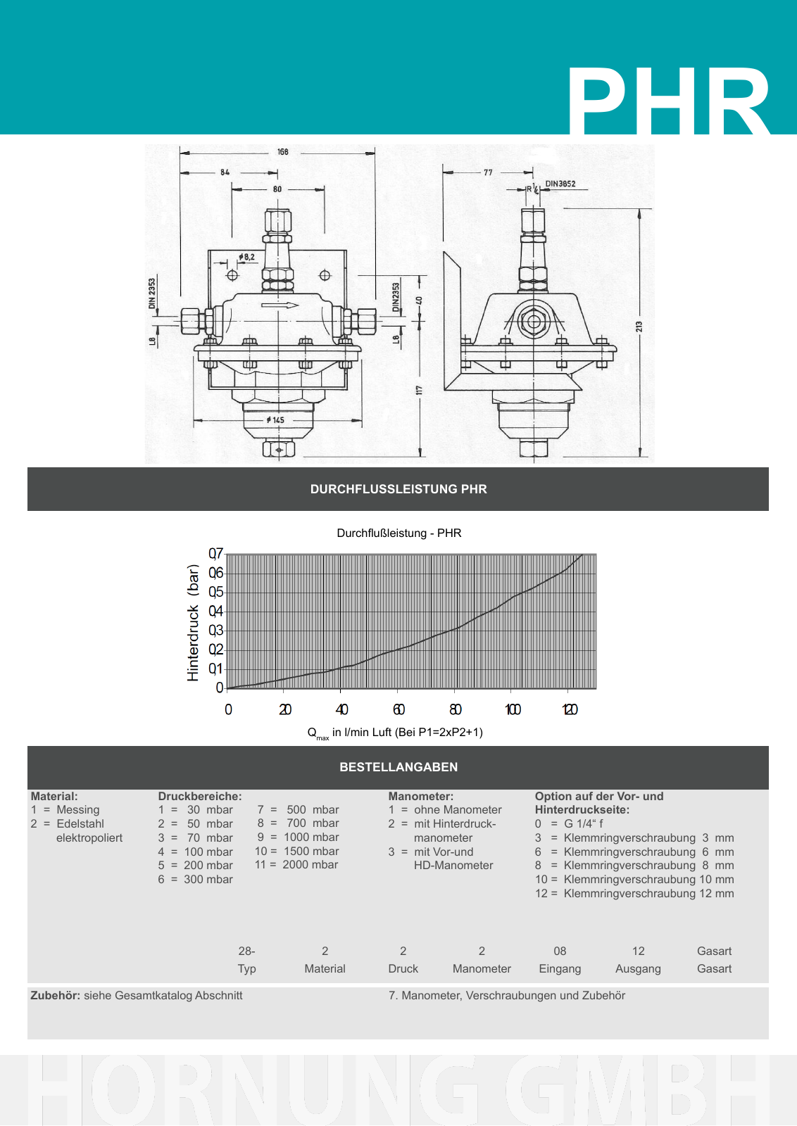 Vorschau Katalog Armaturen für Reinstgase - Hornung GmbH Seite 97