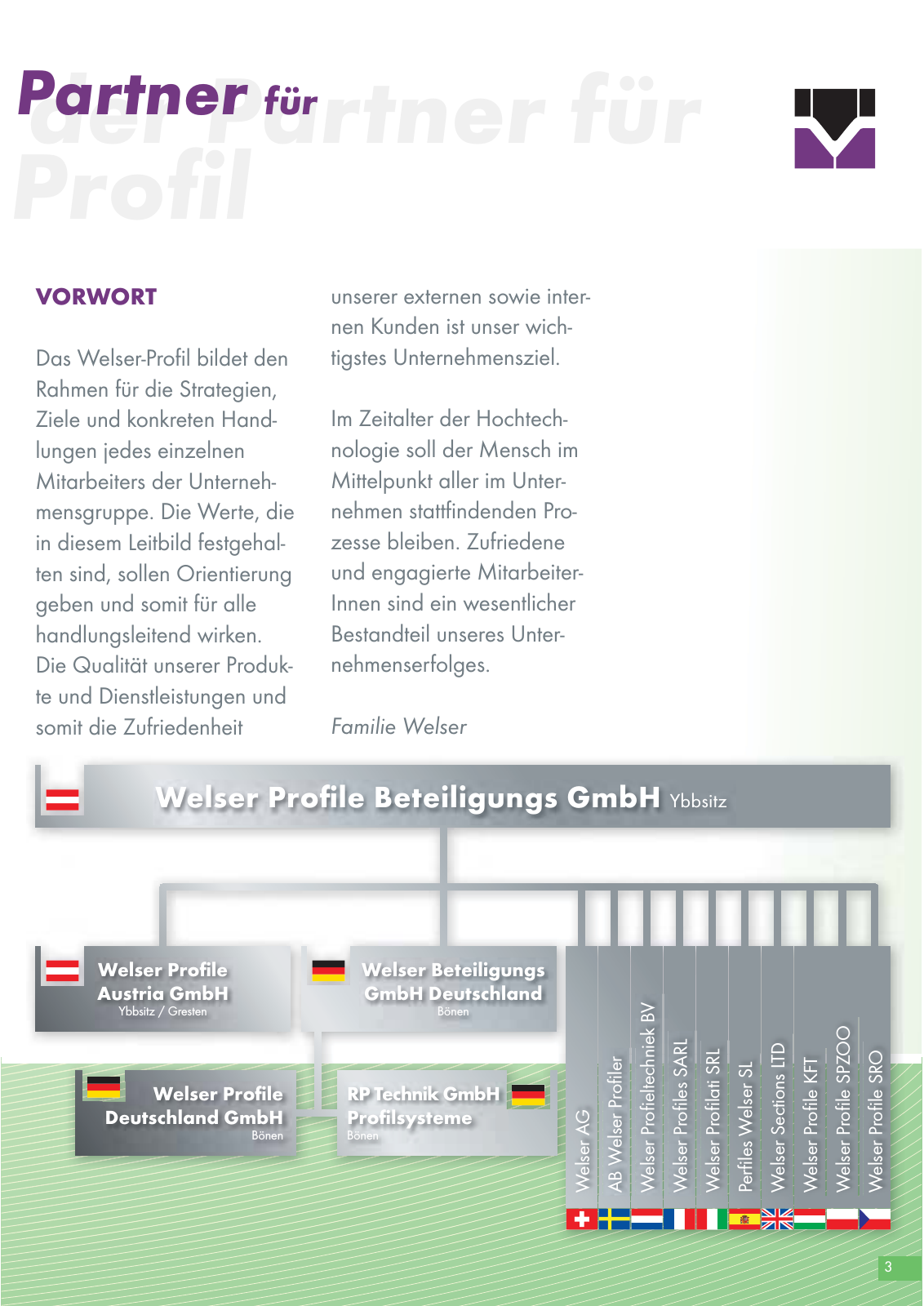 Vorschau Welser - Leitbildbroschuere (DE) Seite 3