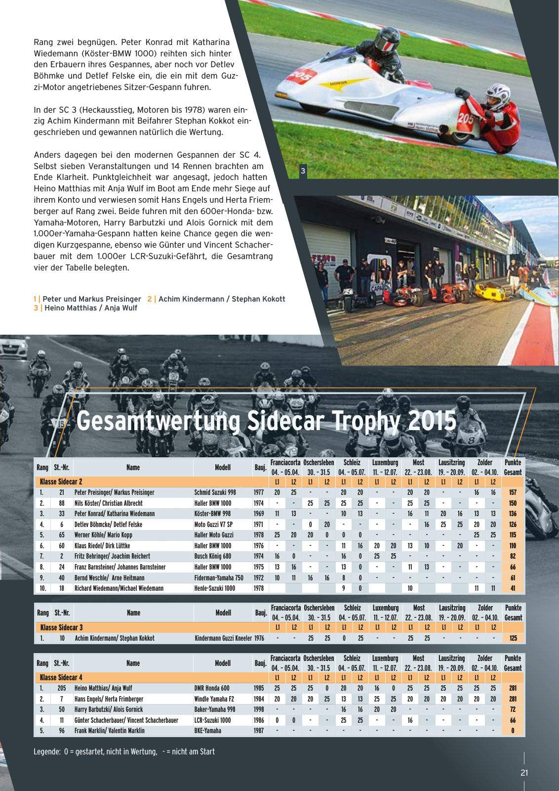 Vorschau Jahresrückblick Saison 2015 Seite 21