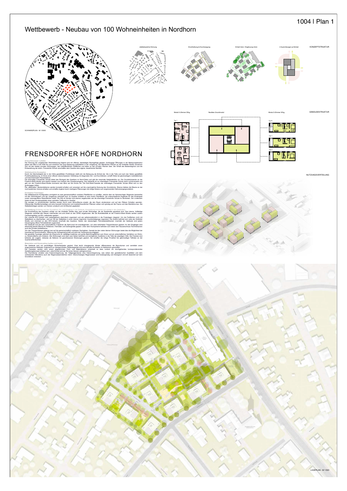 Vorschau Neubau von 100 Wohneinheiten [Nordhorn] Seite 34