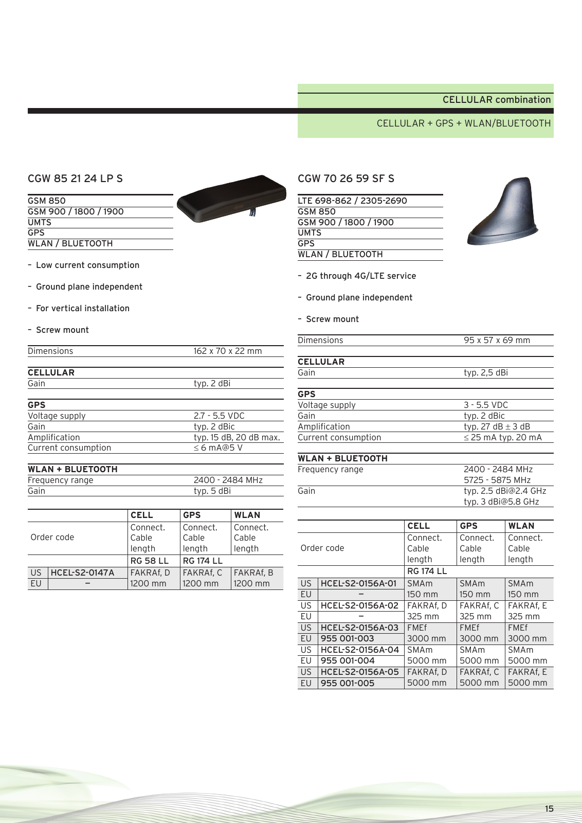 Vorschau Product catalogue M2M & Telematic Antennas Seite 15
