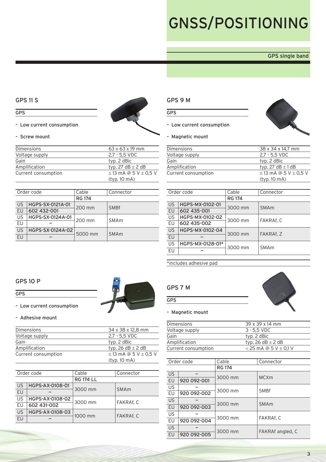 Vorschau Product catalogue M2M & Telematic Antennas Seite 3