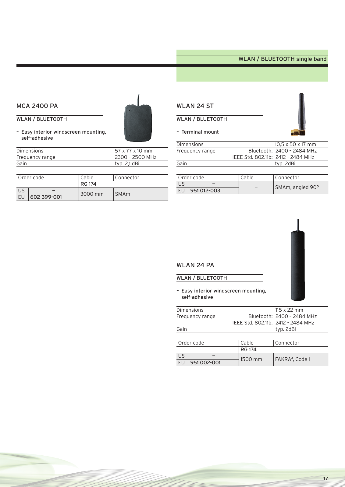 Vorschau Product catalogue M2M & Telematic Antennas Seite 17