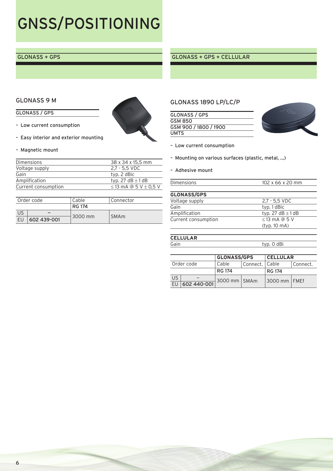 Vorschau Product catalogue M2M & Telematic Antennas Seite 6
