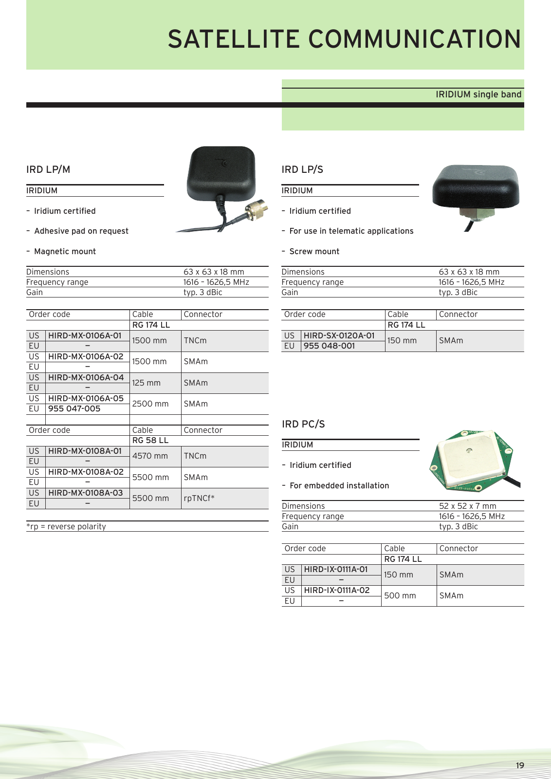 Vorschau Product catalogue M2M & Telematic Antennas Seite 19