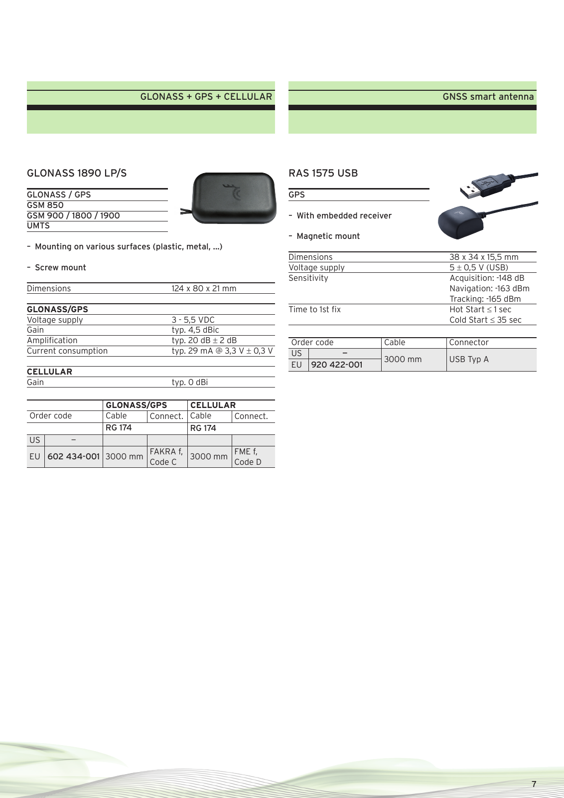 Vorschau Product catalogue M2M & Telematic Antennas Seite 7