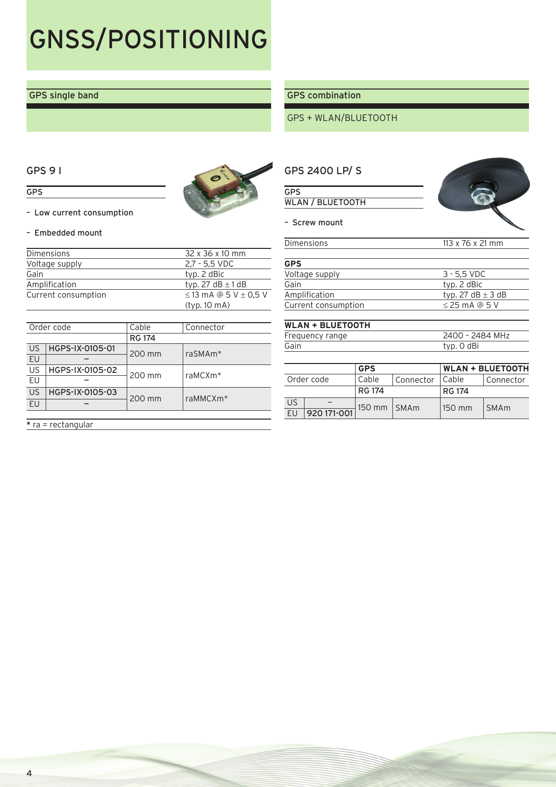 Vorschau Product catalogue M2M & Telematic Antennas Seite 4