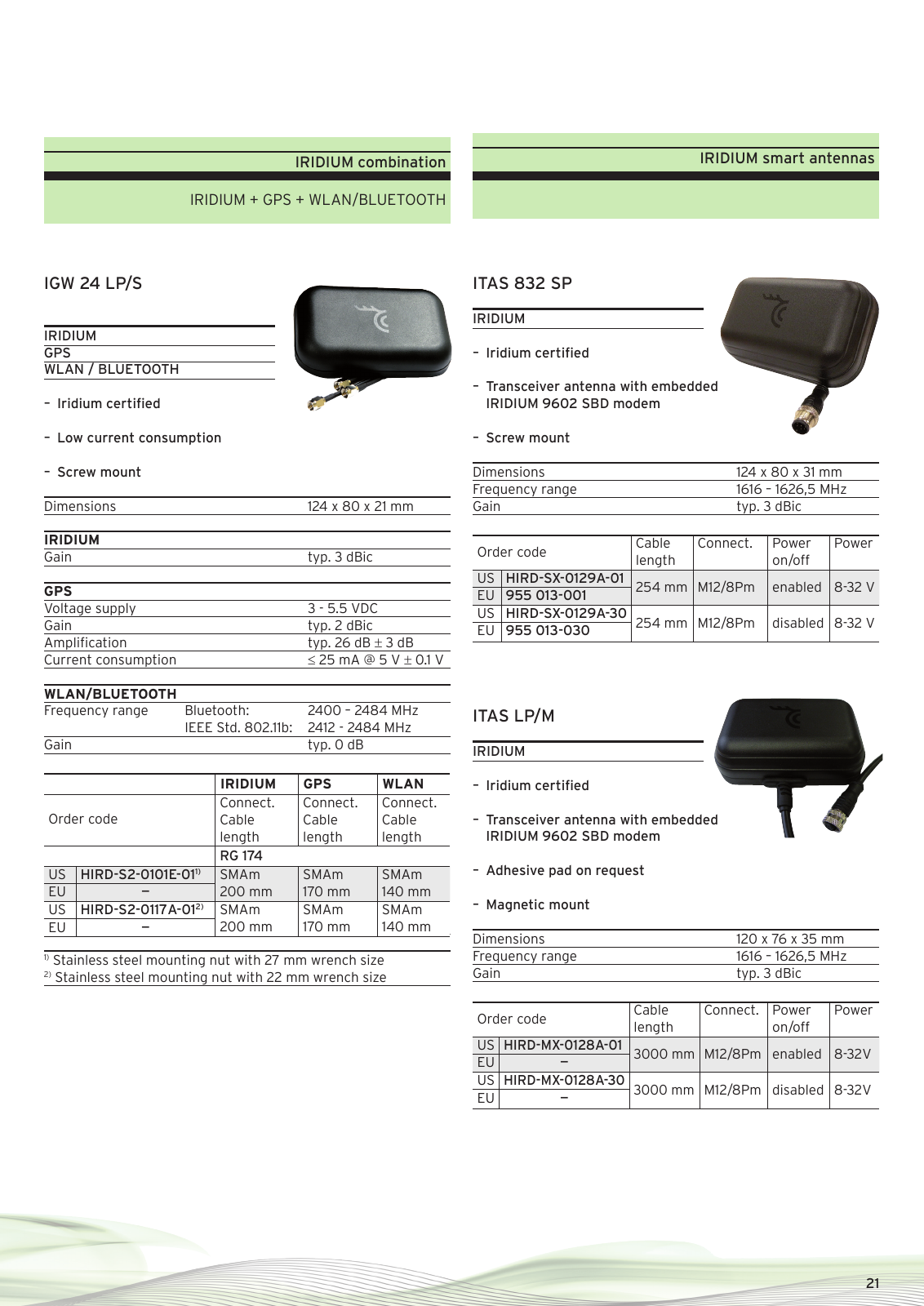 Vorschau Product catalogue M2M & Telematic Antennas Seite 21