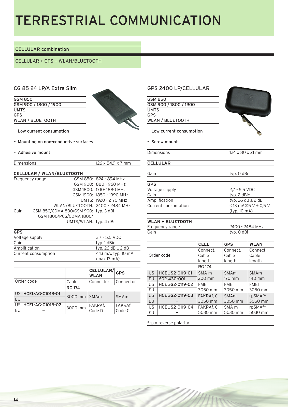 Vorschau Product catalogue M2M & Telematic Antennas Seite 14