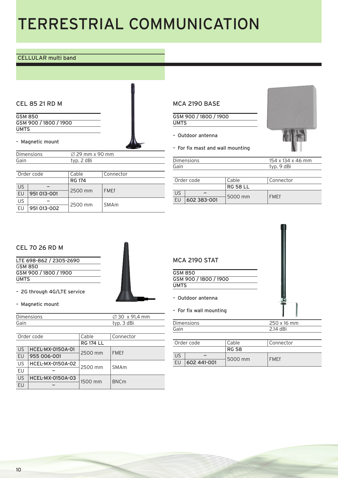 Vorschau Product catalogue M2M & Telematic Antennas Seite 10