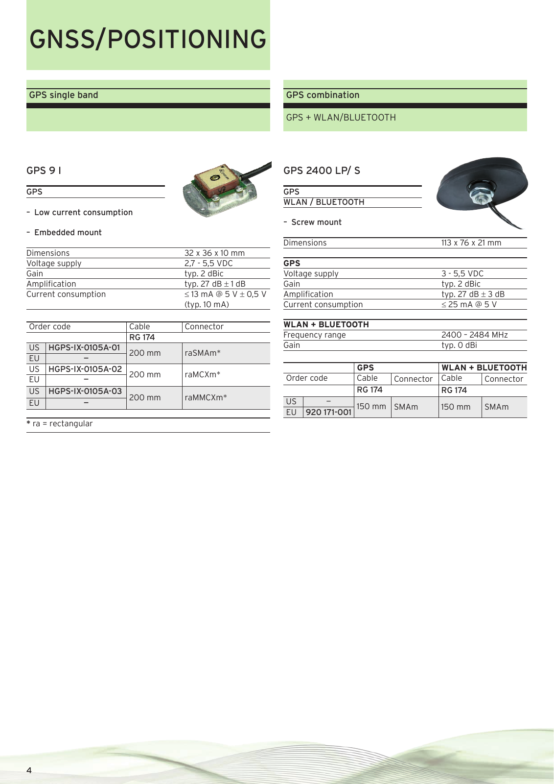 Vorschau Produktkatalog M2M & Telematic Antennas Nov. '16 Seite 4