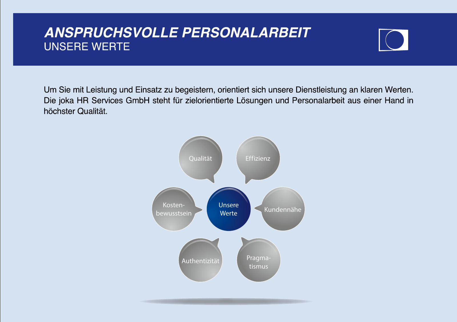 Vorschau joka HR Service GmbH - Unser Unternehmen Seite 7