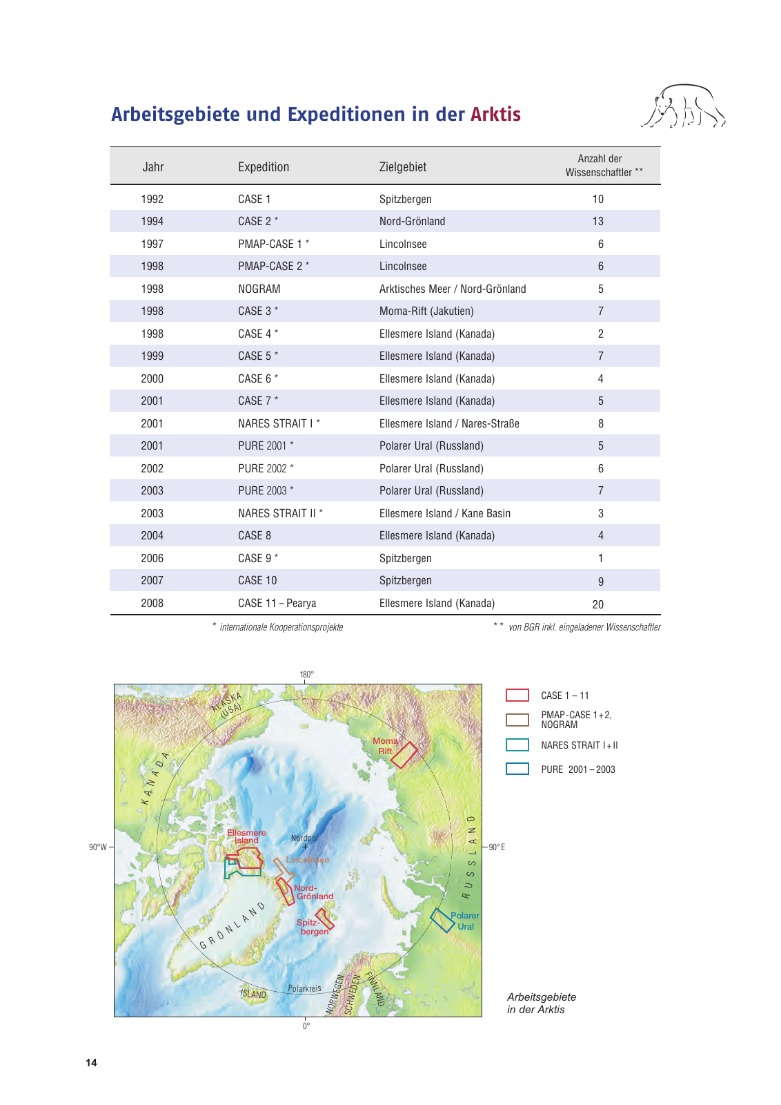 Vorschau Polarforschung BGR Seite 16