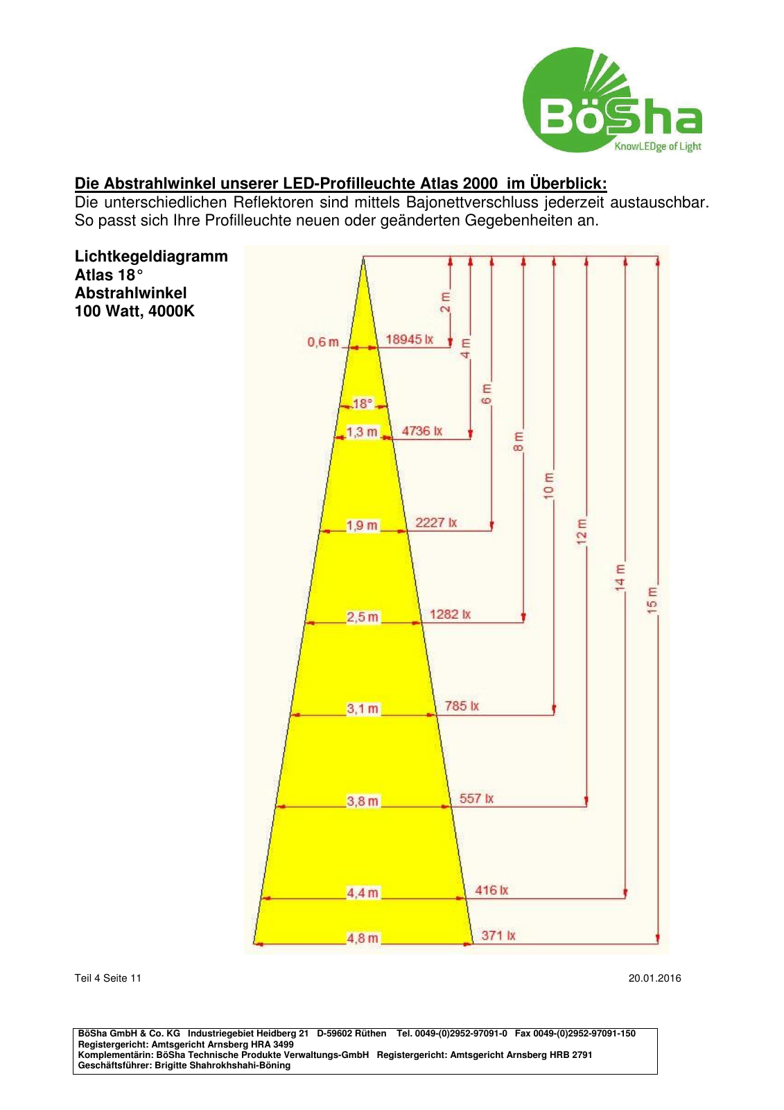 Vorschau LED-Leuchten-Katalog Seite 87