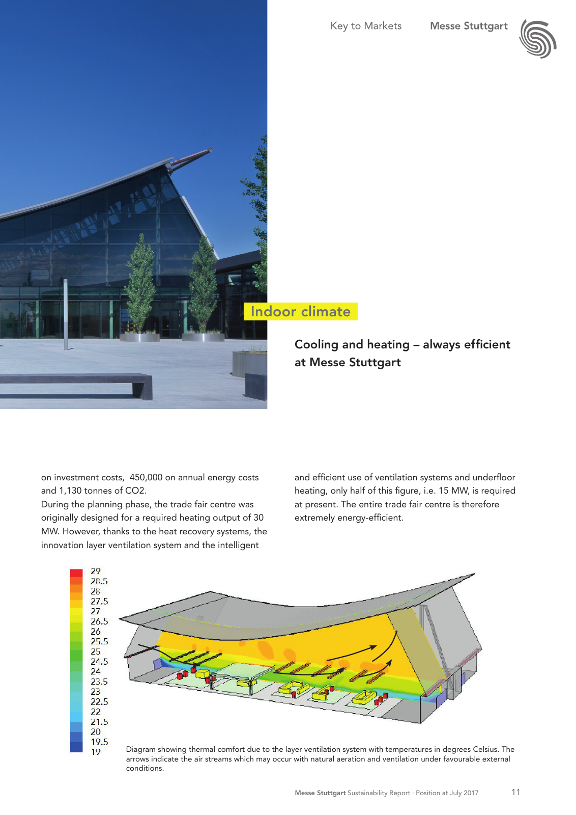 Vorschau Messe Stuttgart Sustainability Report Seite 11