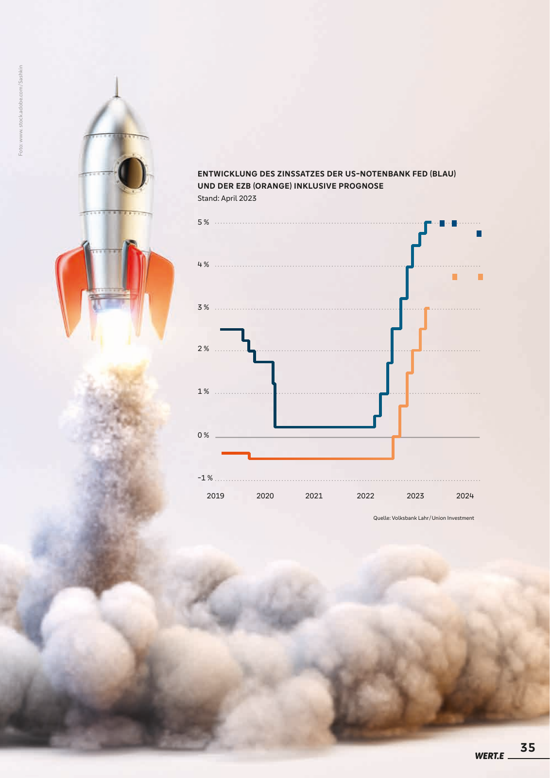 Vorschau Wert.e - Ausgabe 9 Seite 35