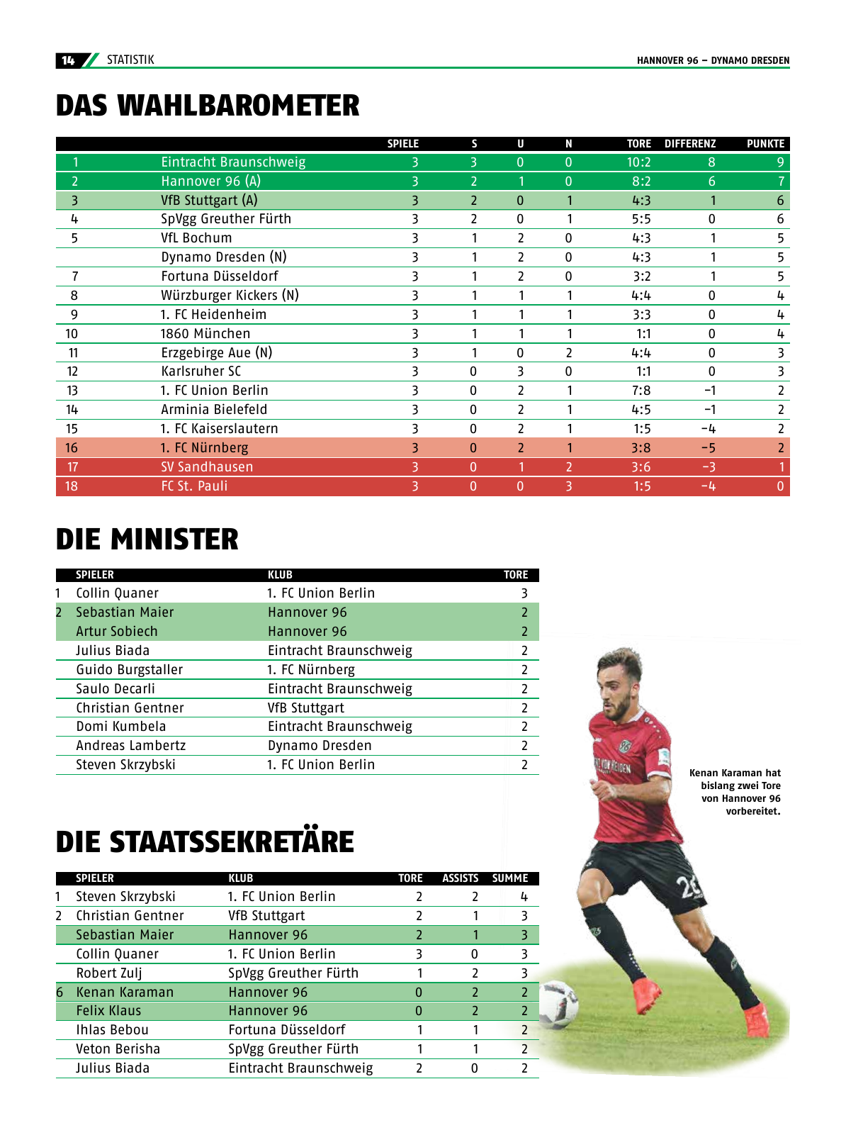 Vorschau 96-DieZeitung-02-2016 Seite 14