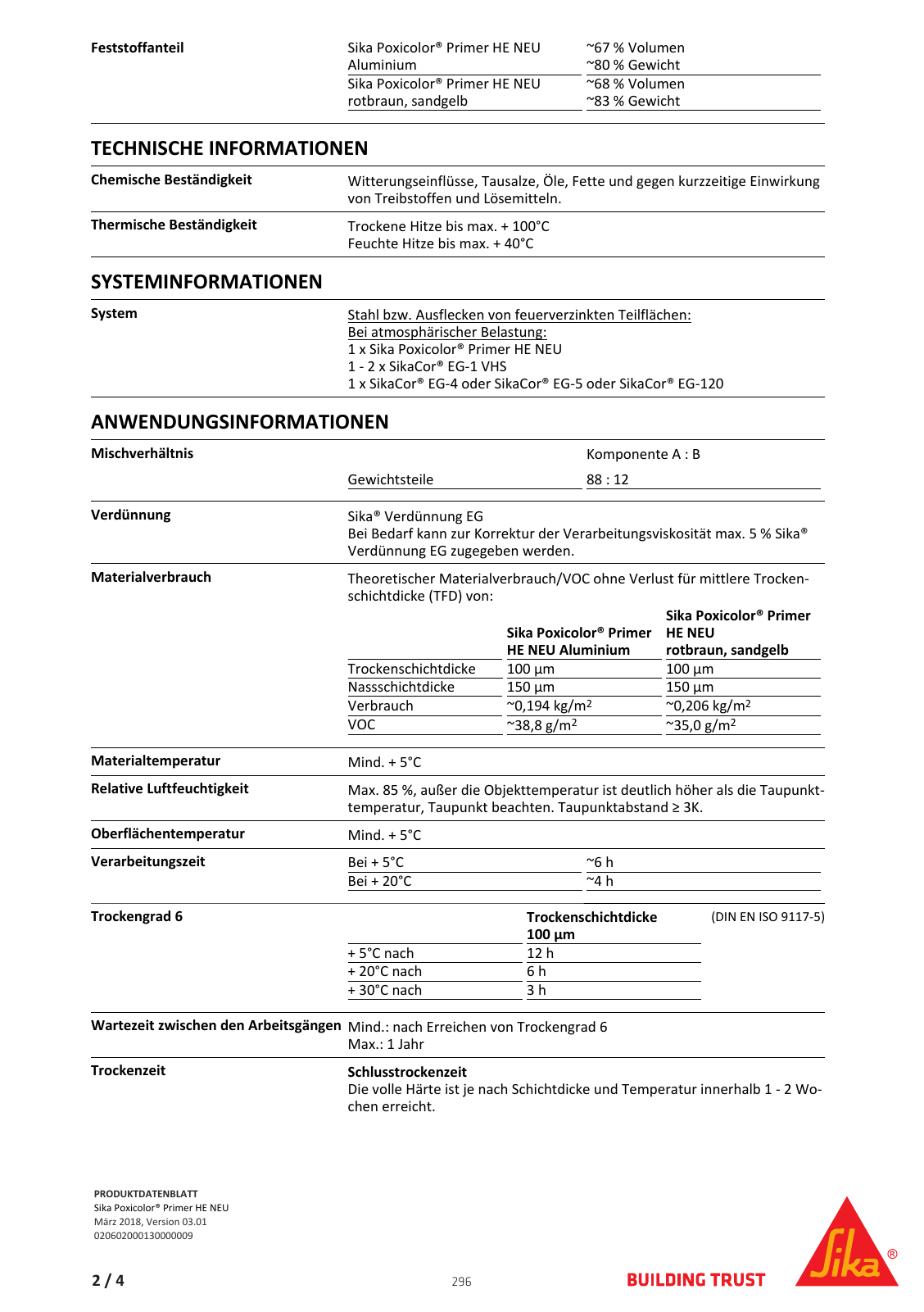 Vorschau Sika_Korrosionsschutz_und_Brandschutz_Band1 Seite 296