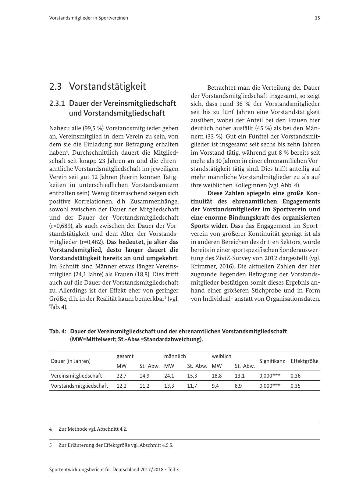 Vorschau SEB-Bericht - Vorstandsmitglieder Seite 17