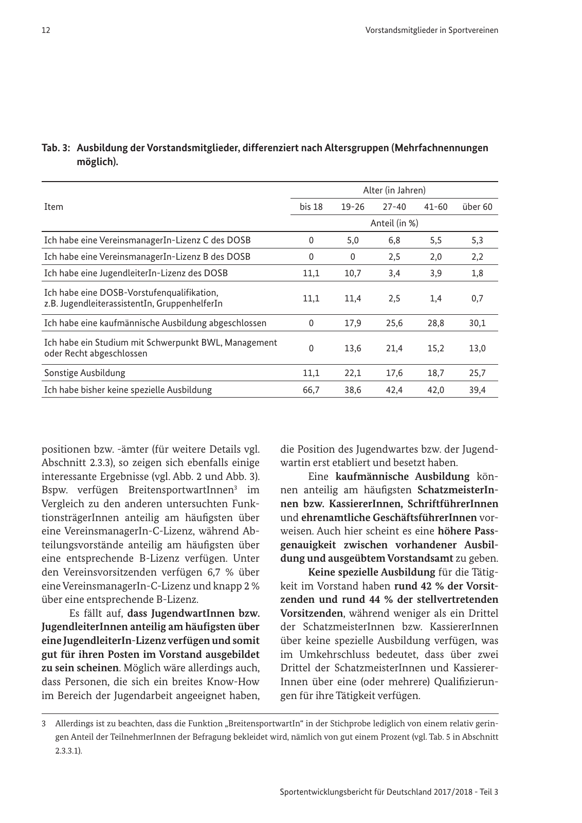 Vorschau SEB-Bericht - Vorstandsmitglieder Seite 14