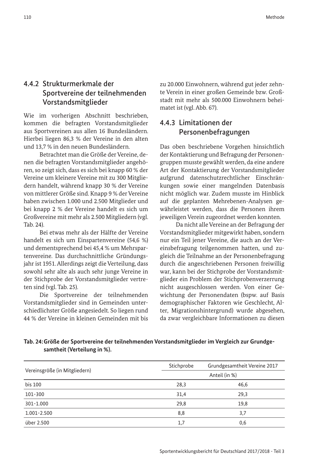 Vorschau SEB-Bericht - Vorstandsmitglieder Seite 112