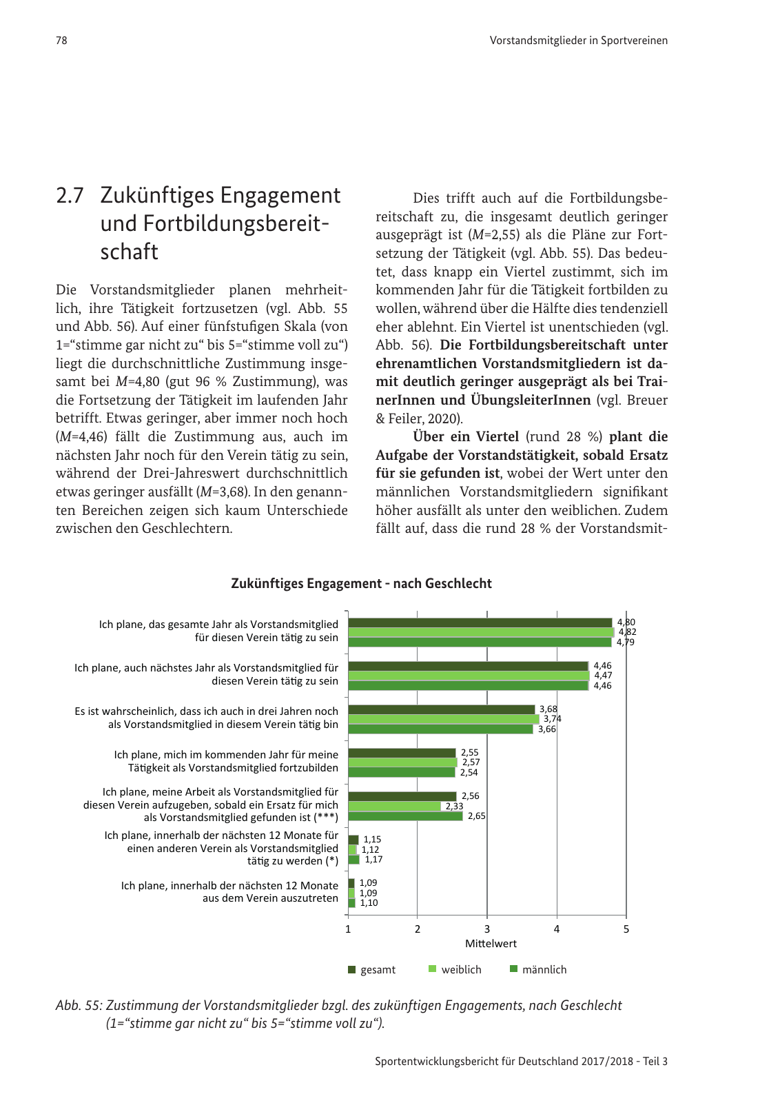 Vorschau SEB-Bericht - Vorstandsmitglieder Seite 80