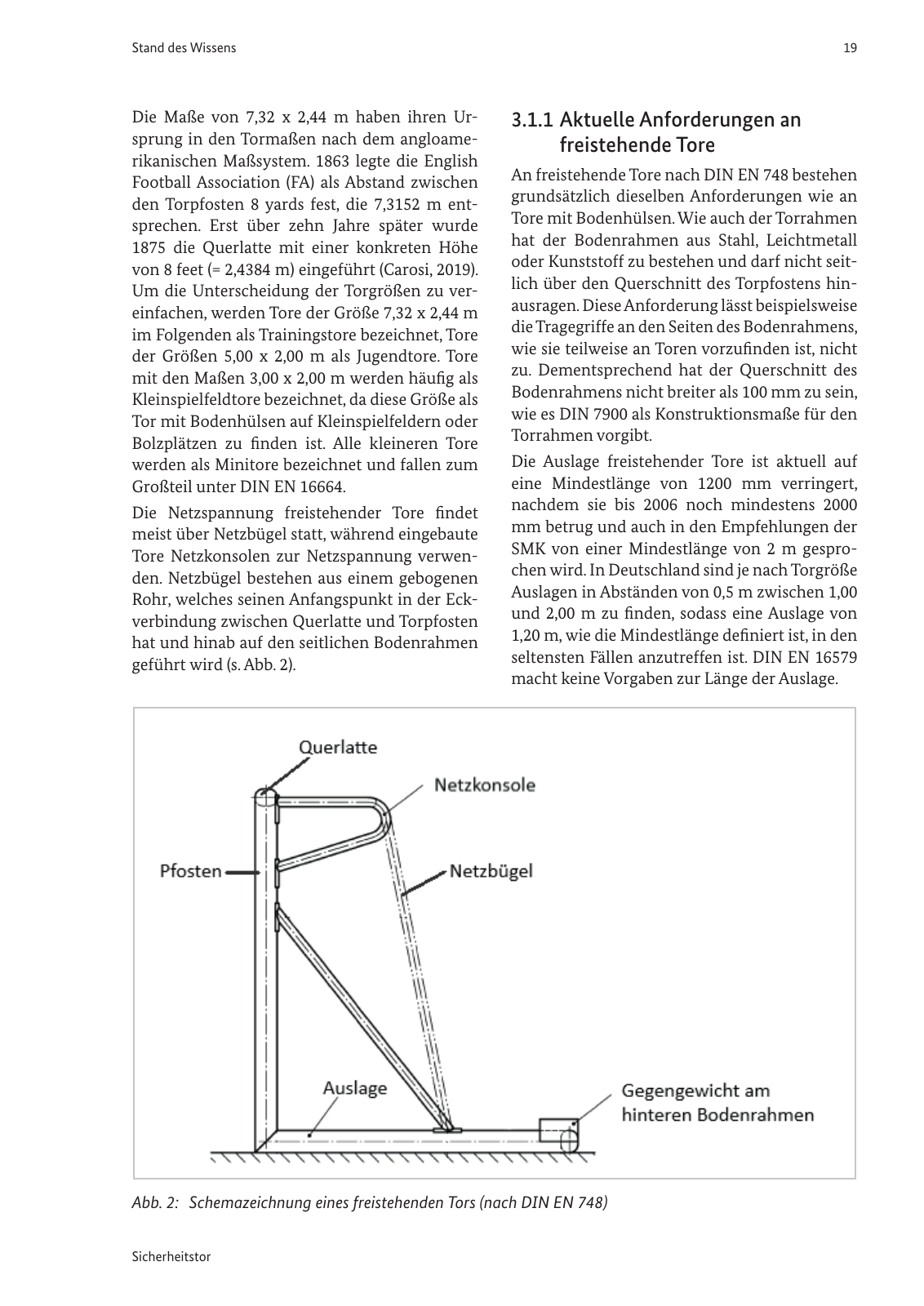 Vorschau Sicherheitstor Seite 21