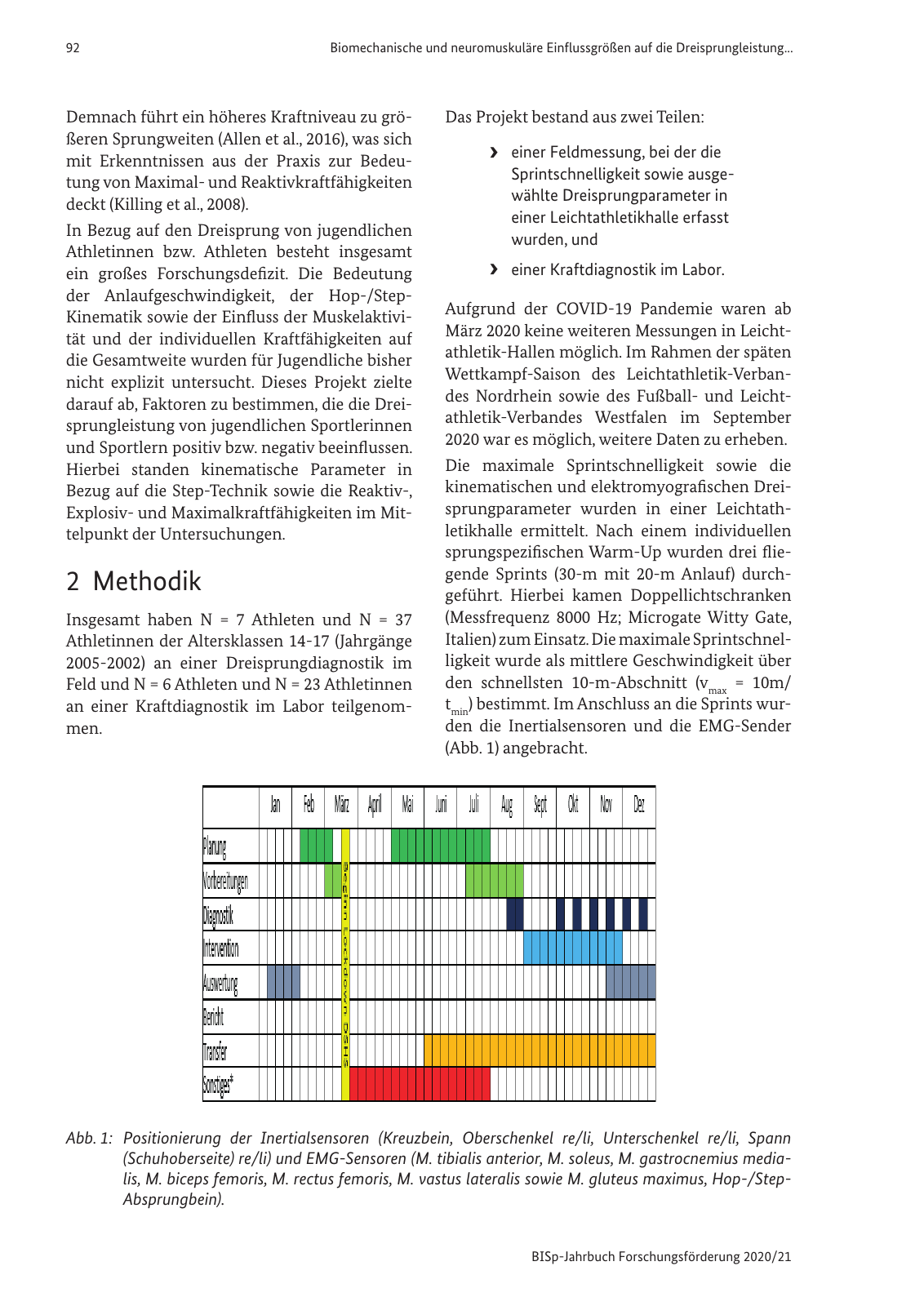 Vorschau BISp-Jahrbuch 2020/21 Seite 94