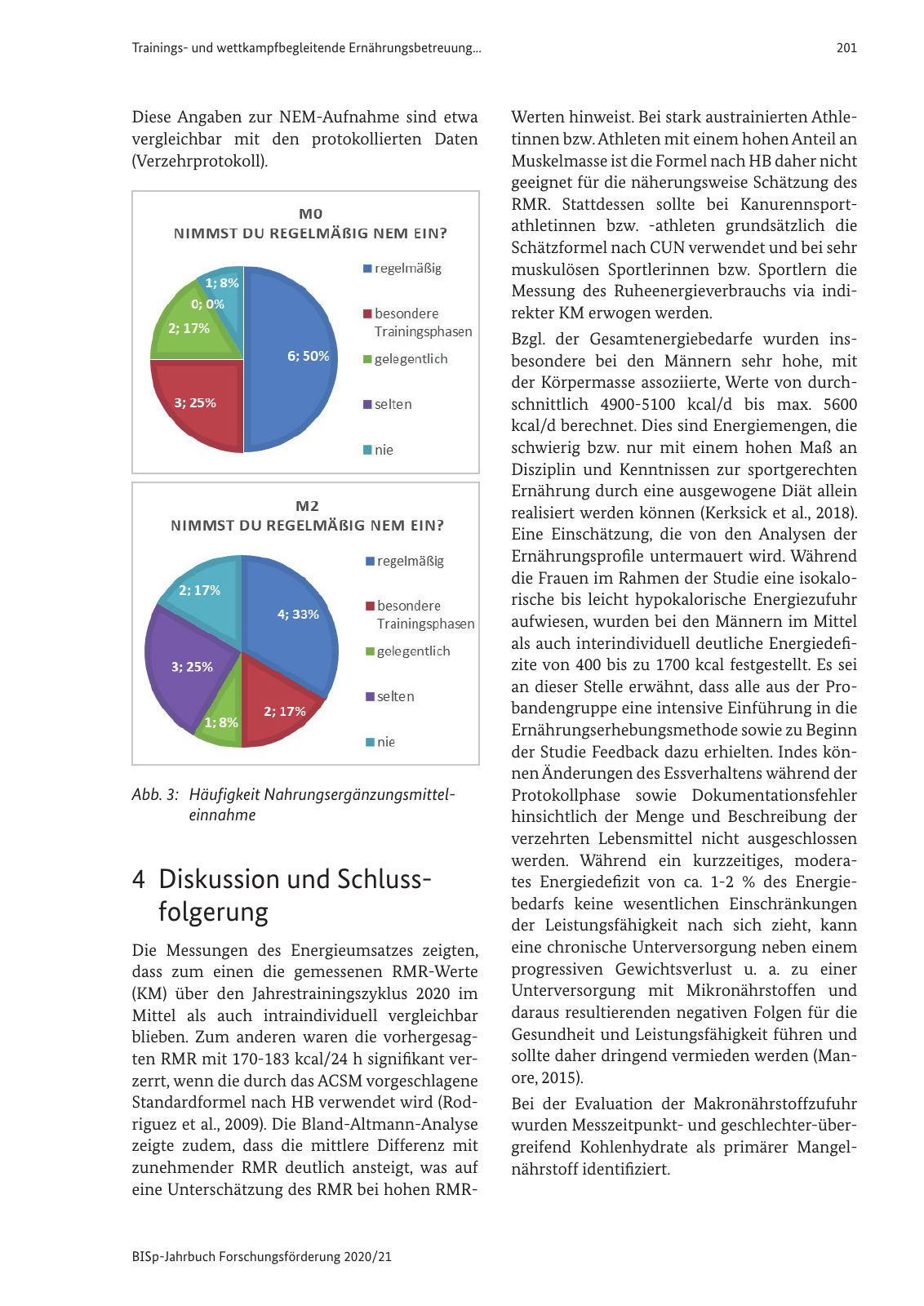 Vorschau BISp-Jahrbuch 2020/21 Seite 203