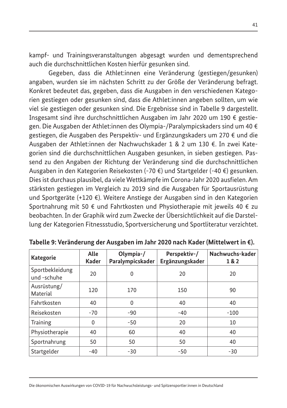 Vorschau Die ökonomischen Auswirkungen von COVID-19 Seite 43