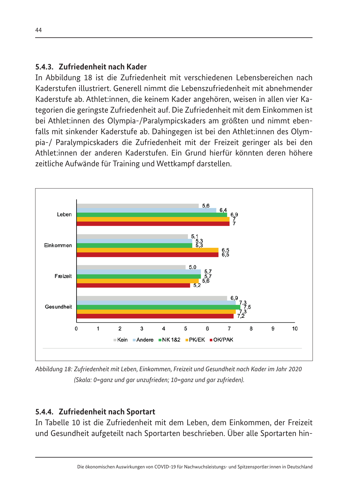 Vorschau Die ökonomischen Auswirkungen von COVID-19 Seite 46