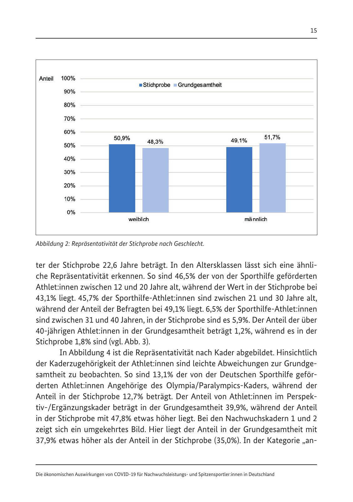 Vorschau Die ökonomischen Auswirkungen von COVID-19 Seite 17