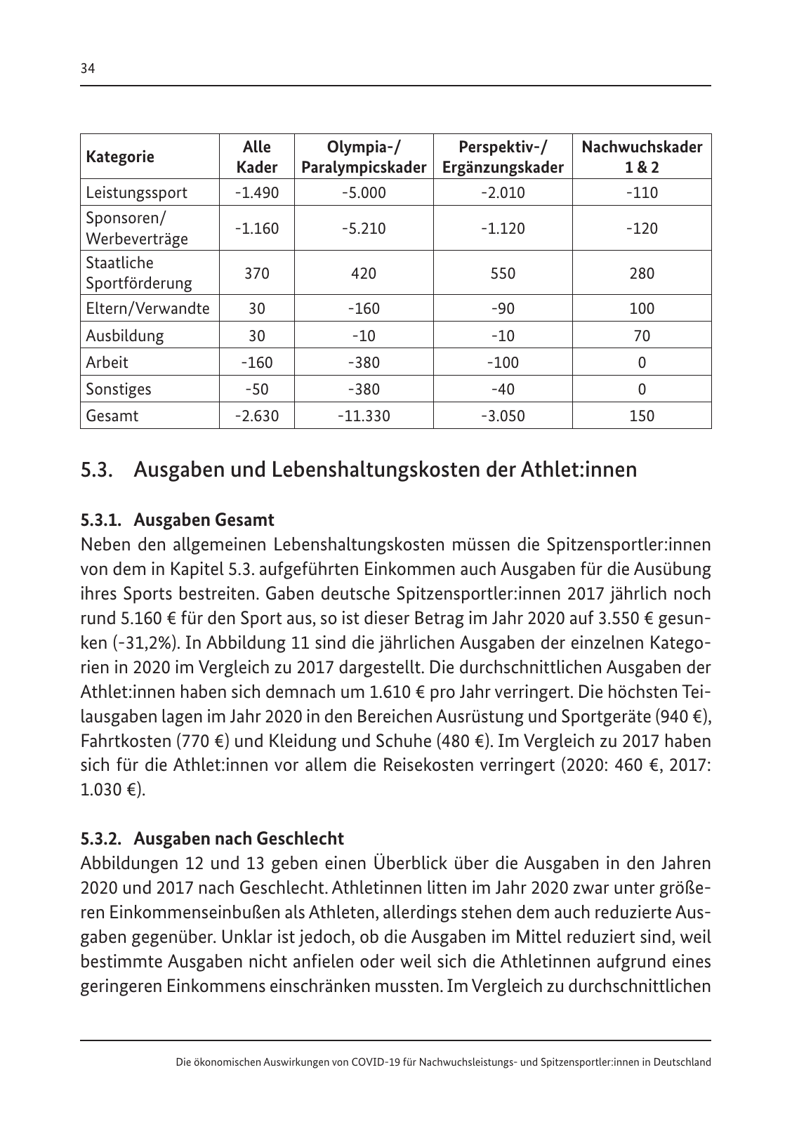 Vorschau Die ökonomischen Auswirkungen von COVID-19 Seite 36