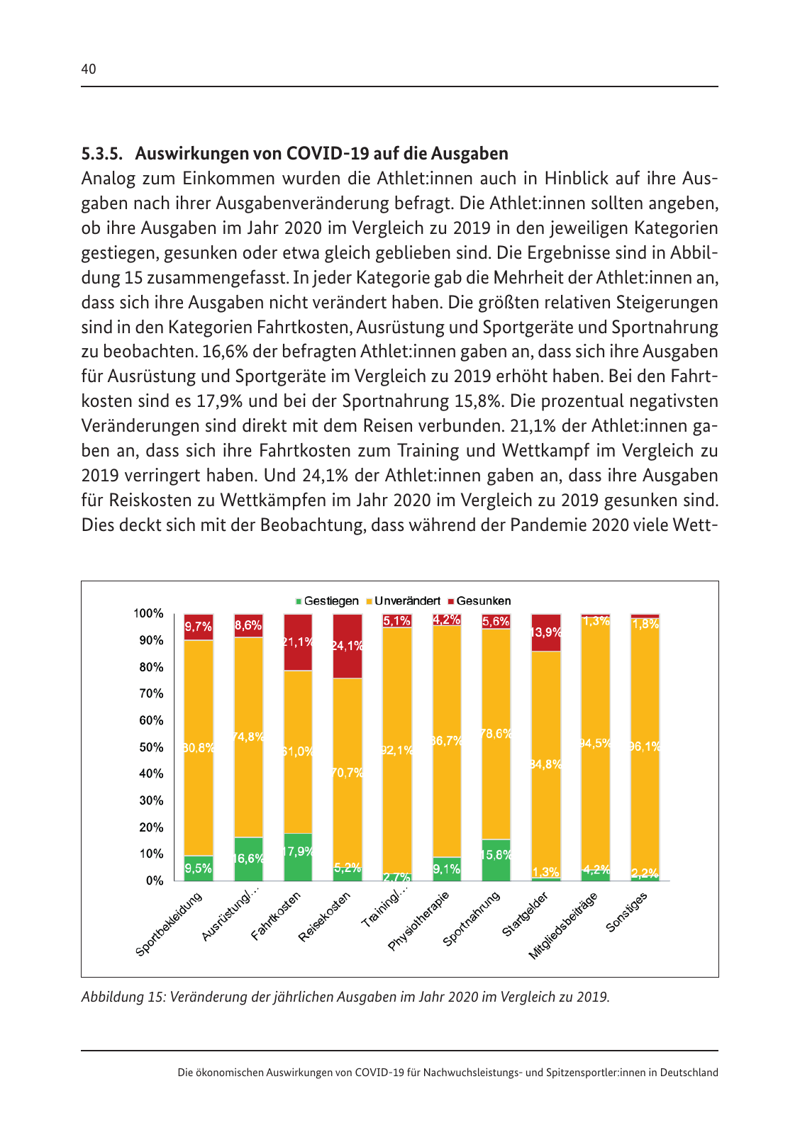 Vorschau Die ökonomischen Auswirkungen von COVID-19 Seite 42