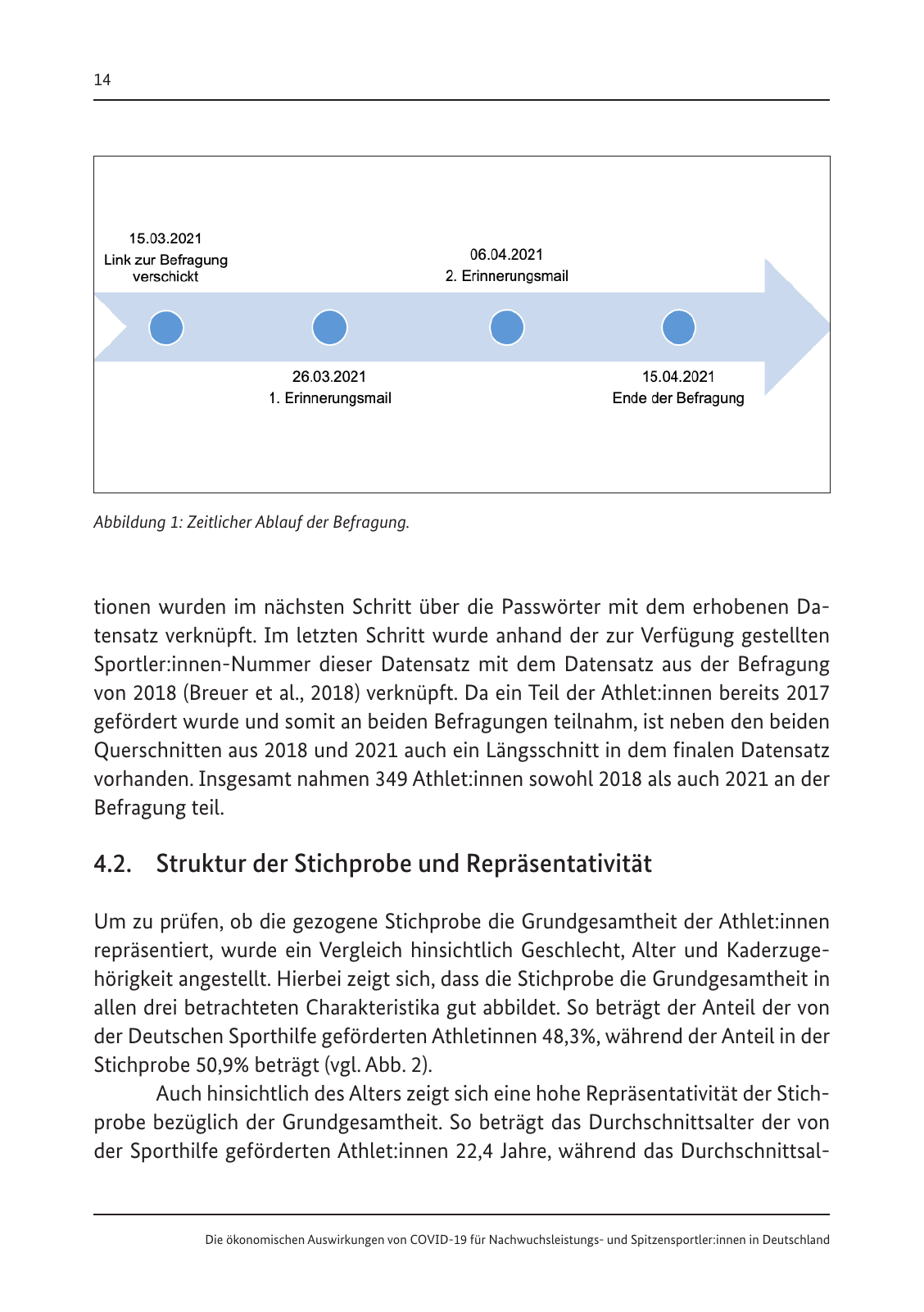 Vorschau Die ökonomischen Auswirkungen von COVID-19 Seite 16