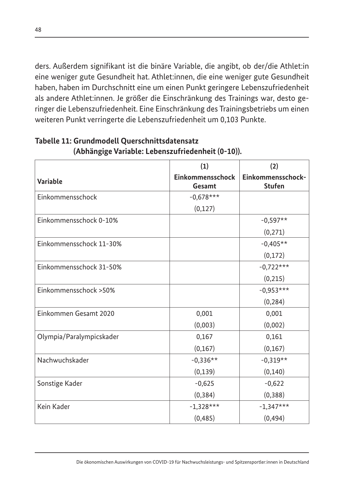 Vorschau Die ökonomischen Auswirkungen von COVID-19 Seite 50