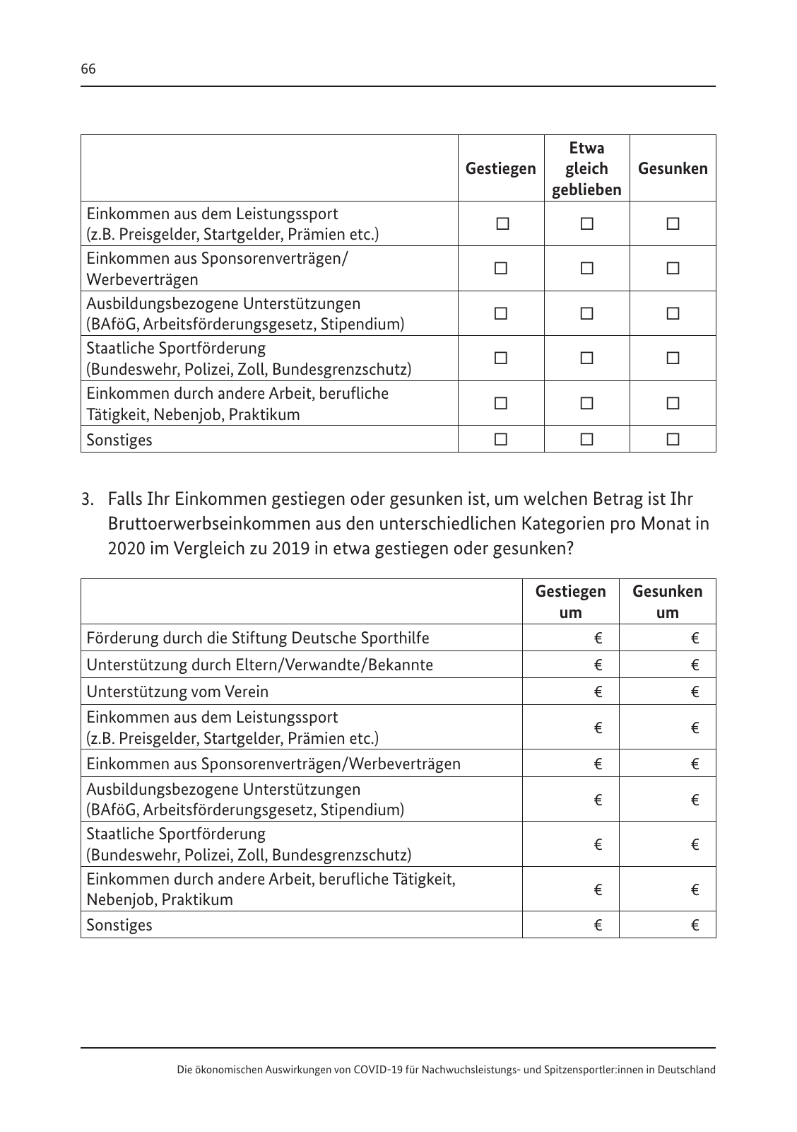 Vorschau Die ökonomischen Auswirkungen von COVID-19 Seite 68