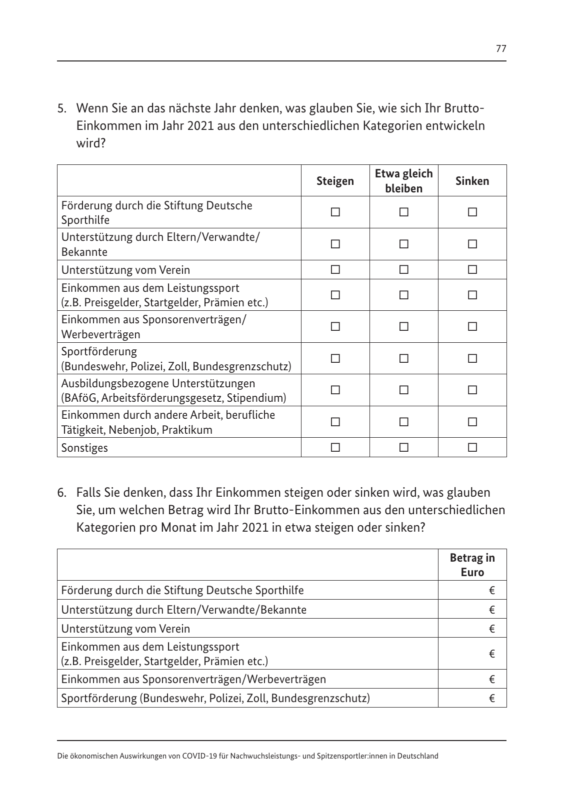 Vorschau Die ökonomischen Auswirkungen von COVID-19 Seite 79