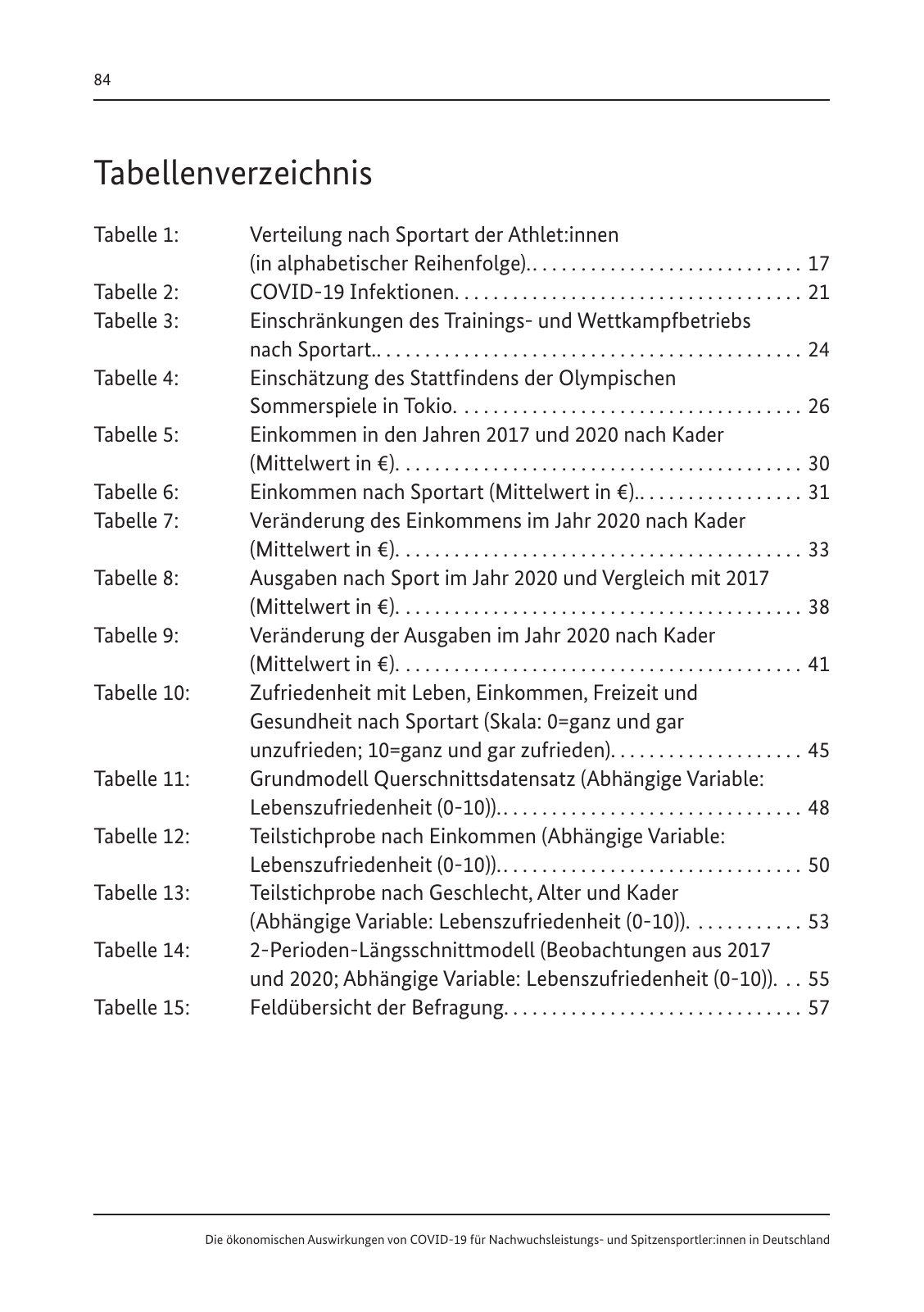 Vorschau Die ökonomischen Auswirkungen von COVID-19 Seite 86