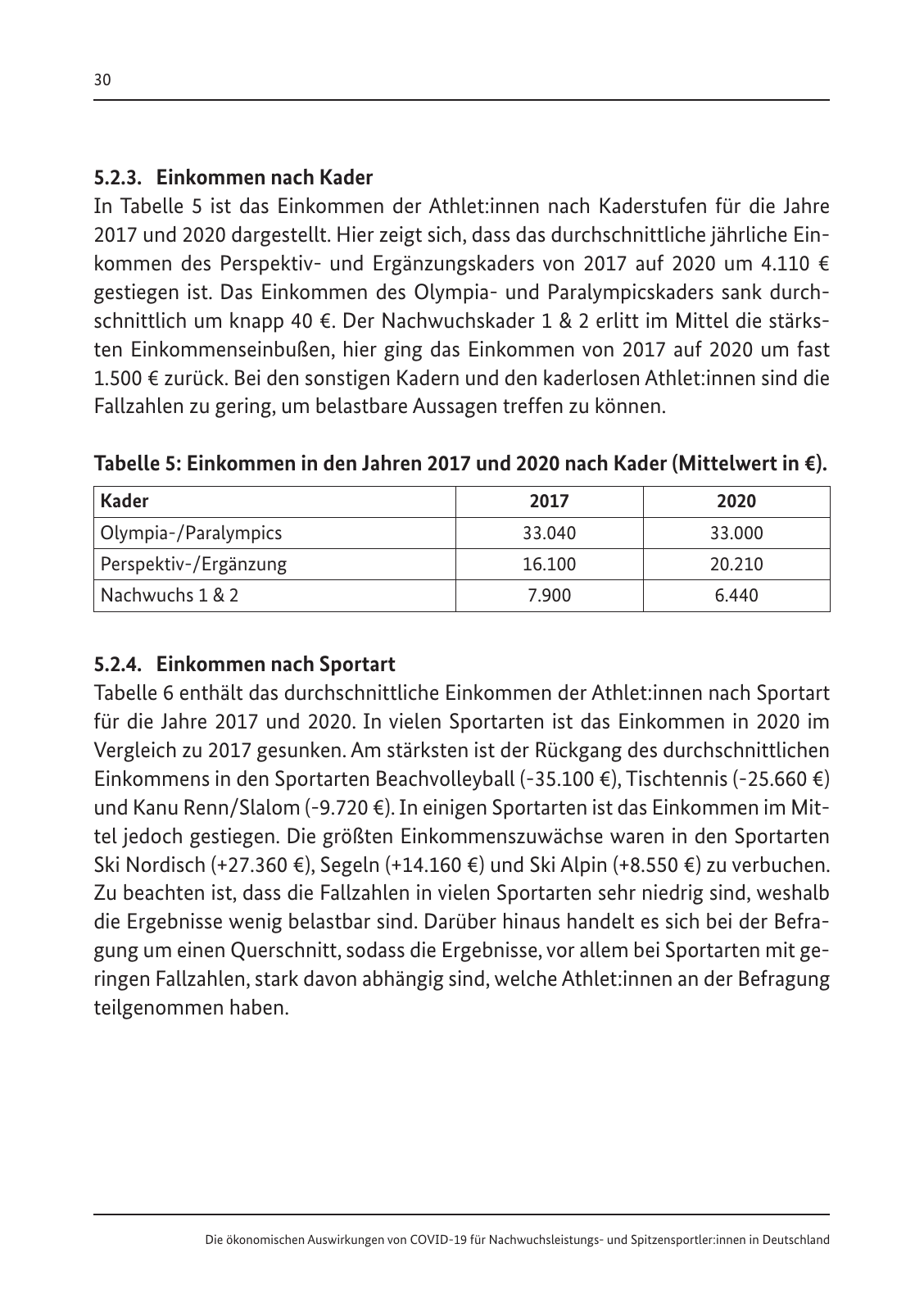 Vorschau Die ökonomischen Auswirkungen von COVID-19 Seite 32