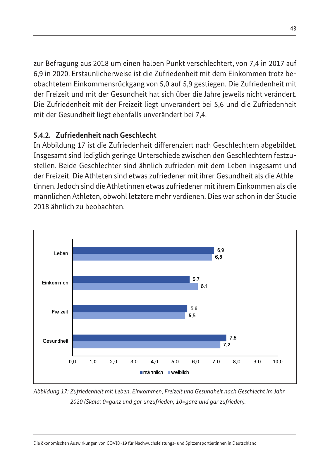 Vorschau Die ökonomischen Auswirkungen von COVID-19 Seite 45