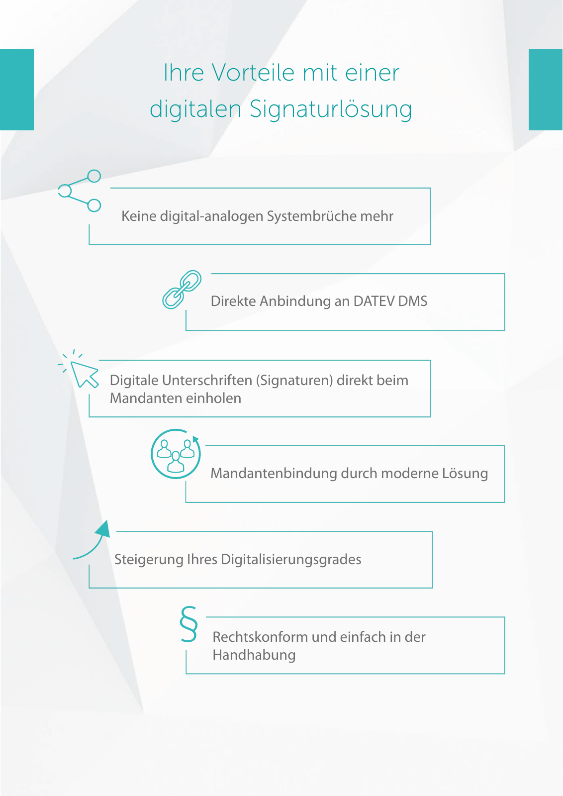 Vorschau Digitale Unterschriften Seite 2