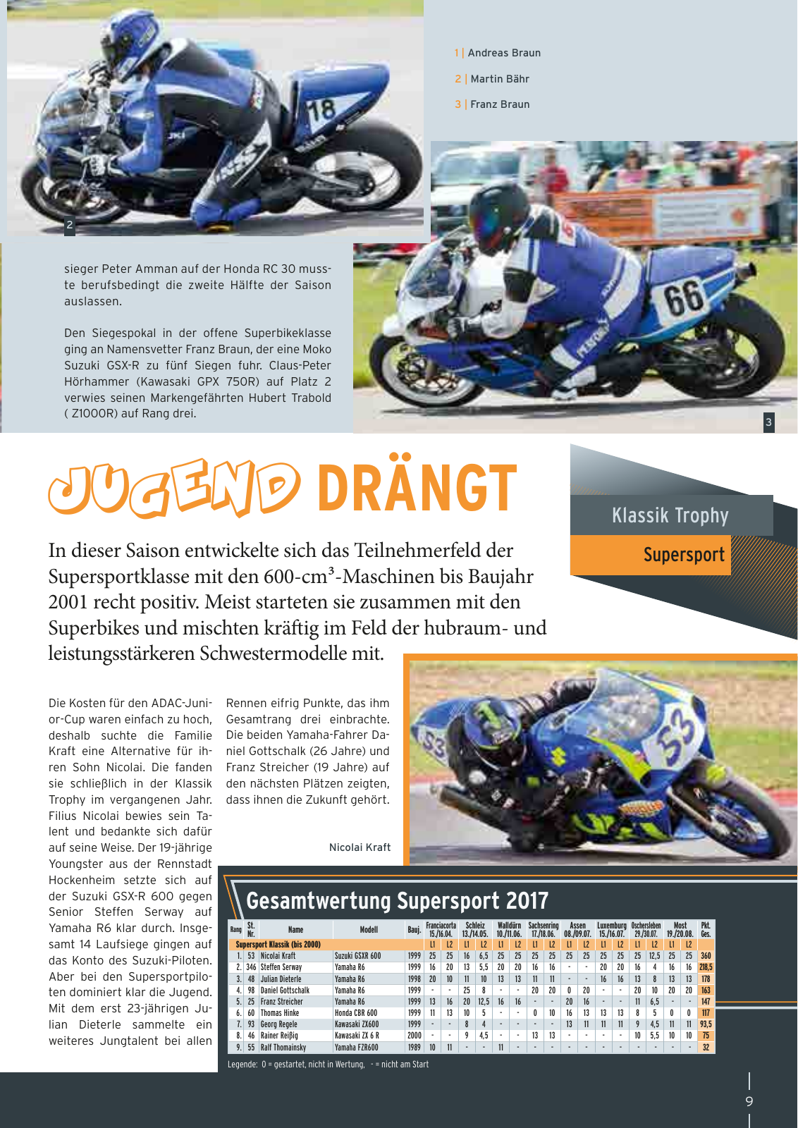 Vorschau Klassik Trophy Jahres-Rückblick 2017 Seite 9