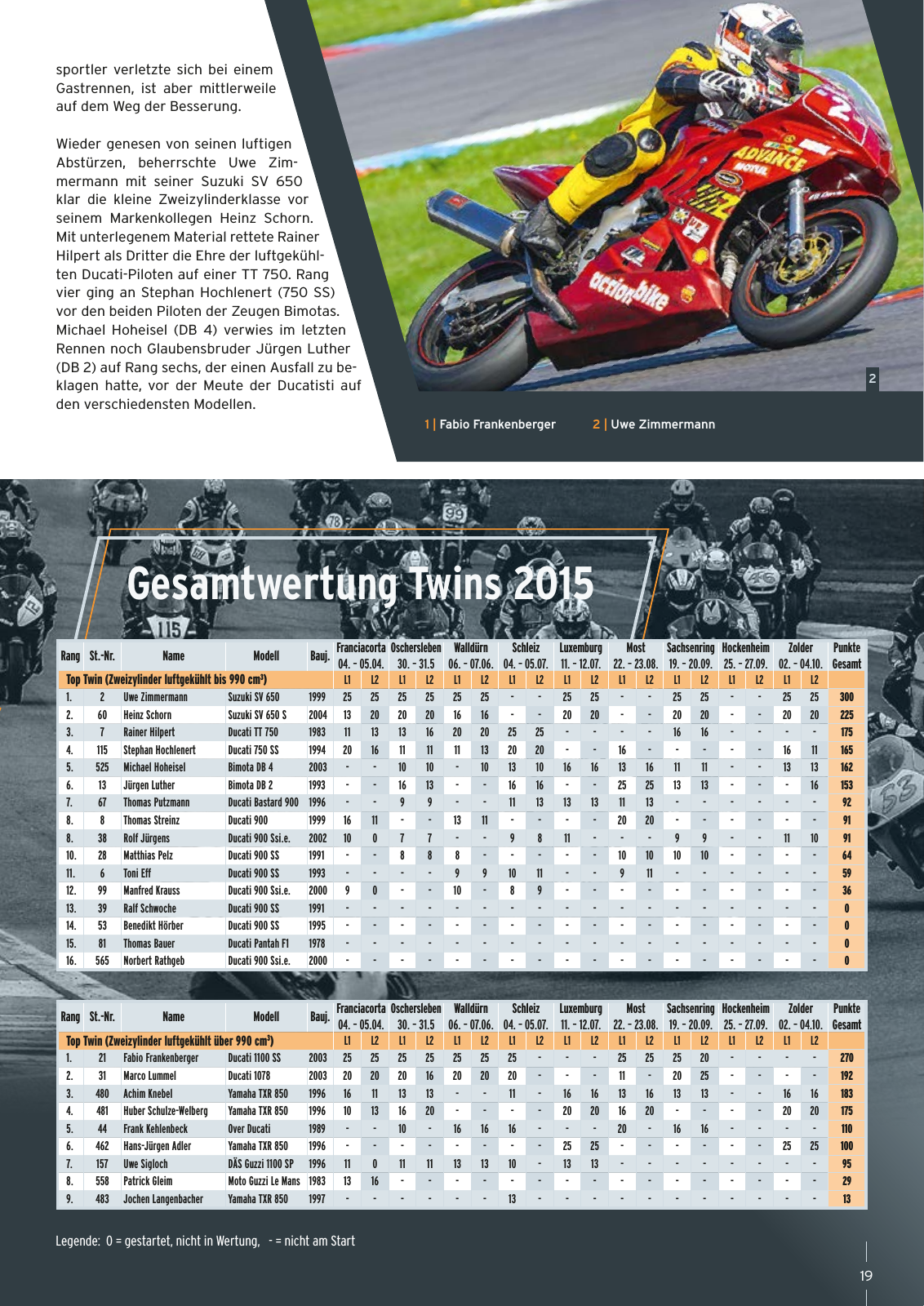 Vorschau Jahresrückblick Saison 2015 Seite 19
