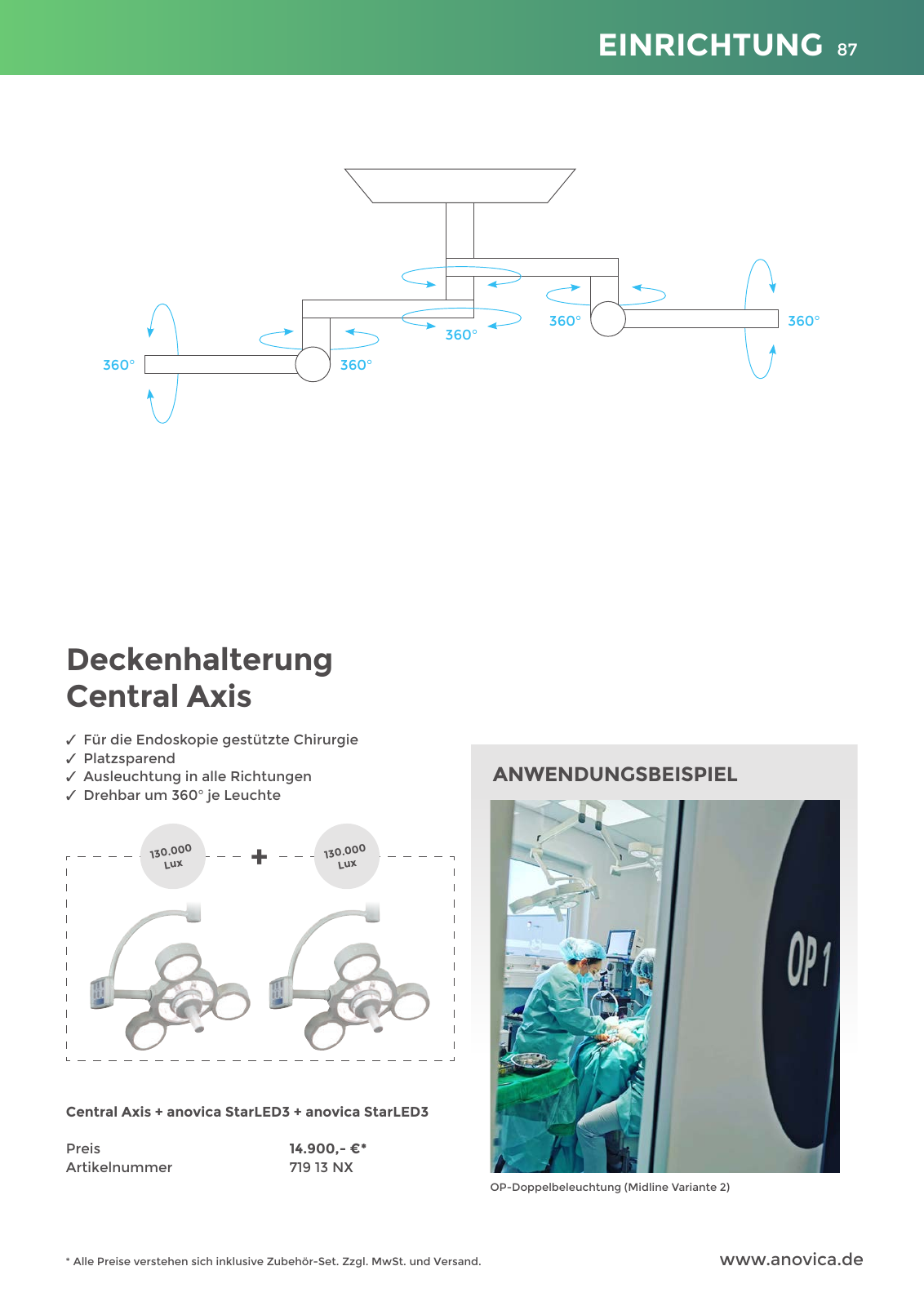 Vorschau Anovica Q4 2023 Seite 87